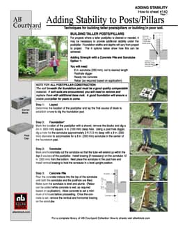 Adding Stability to Posts